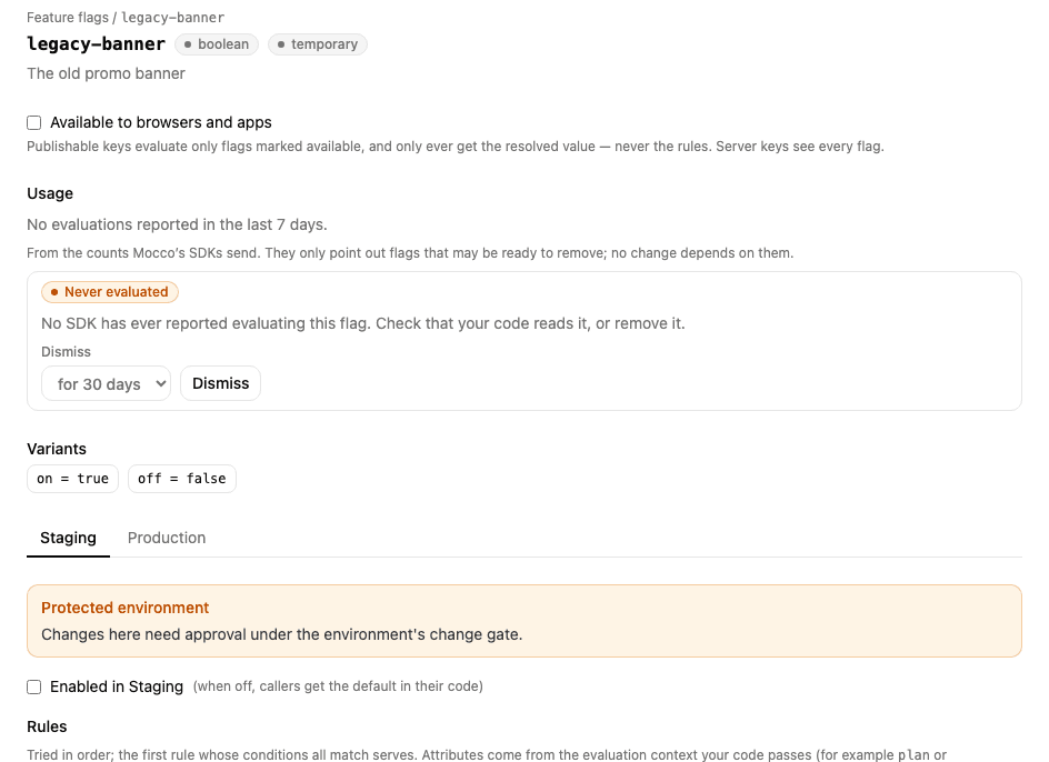 A flag's page: no evaluations in the last 7 days, the "Never evaluated" hint and the Dismiss control