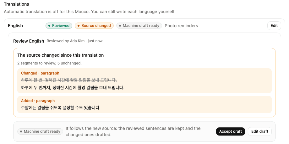 Reviewing a stale English translation: the two sentences that changed in the source, and the machine draft with Accept draft and Edit draft