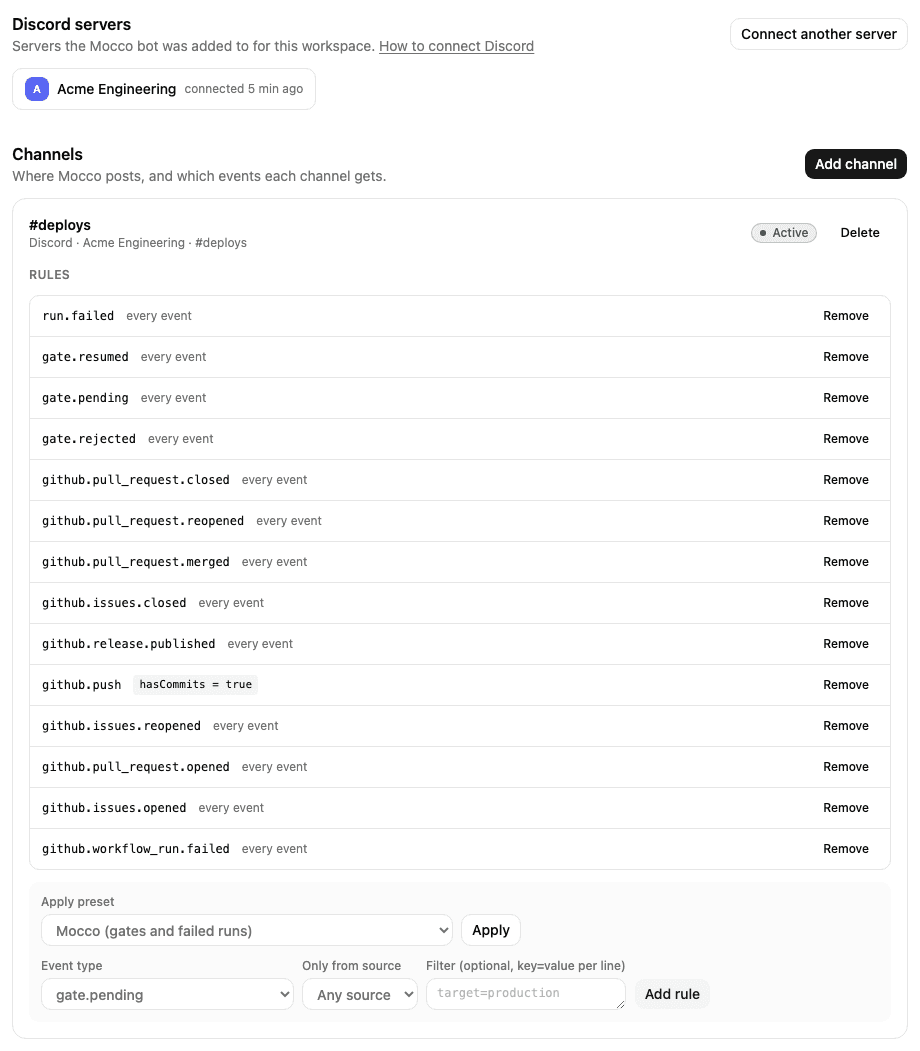 The Channels tab with a connected Discord server and its channels