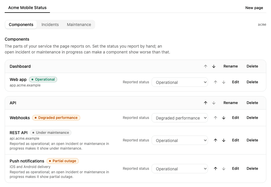 Components grouped under Dashboard and API, each with the status it shows and the status reported by hand