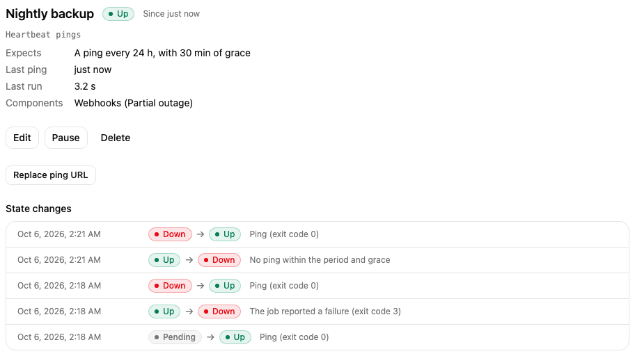 A heartbeat's page: its period and grace, last ping, last run time and the changes from its pings and a missed ping